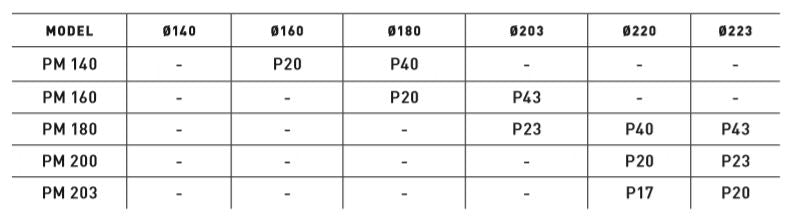 TRP P-Series Post Mount To Post Mount Disc Brake Adapters