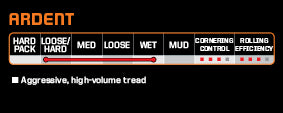 MAXXIS Ardent